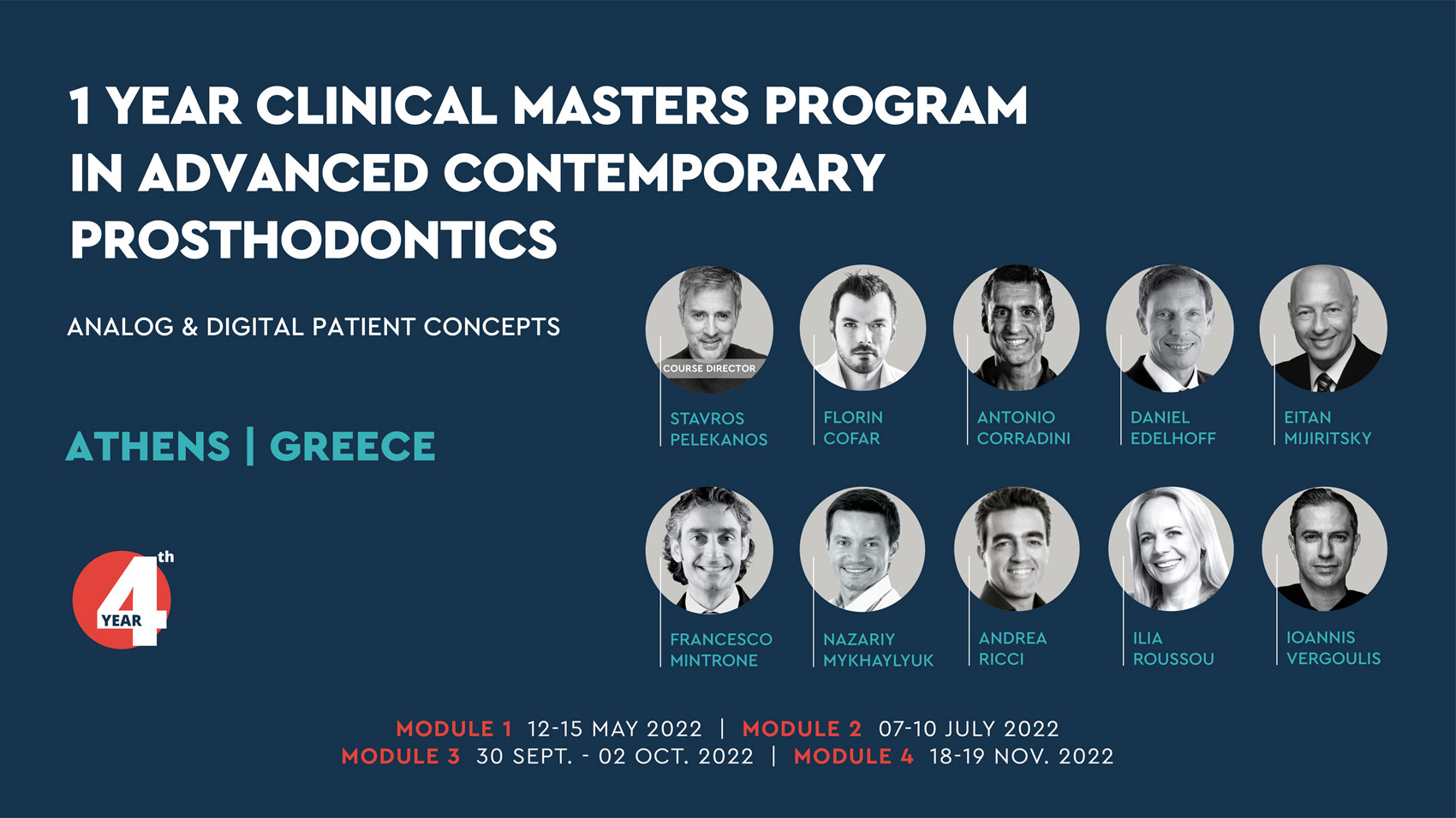 1 Year Clinical Masters Program in Advanced Contemporary Prosthodontics
