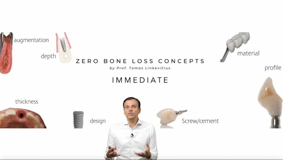 ZBLC Immediate MasterClass