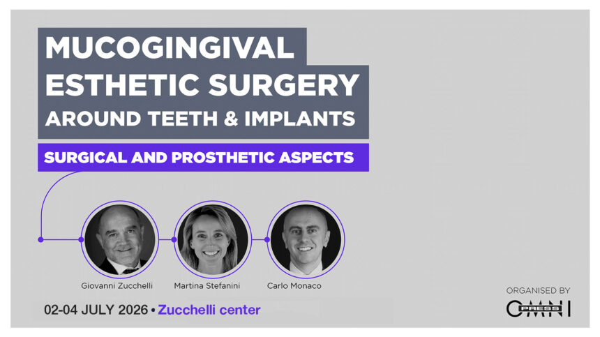 Mucogingival Esthetic Surgery Around Teeth & Implants